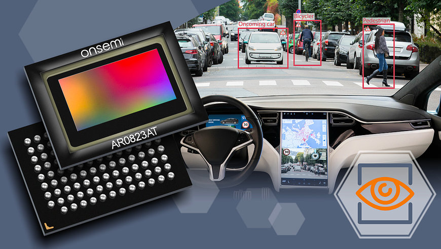 I sensori di immagine Hyperlux consentono ai sistemi ADAS di rendere le auto più sicure